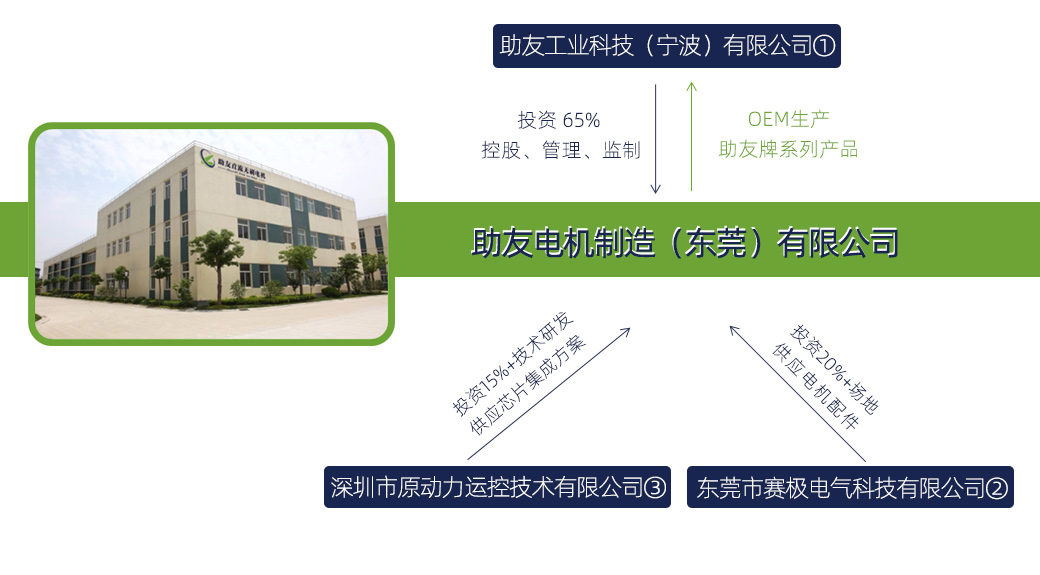 虛線3.jpg